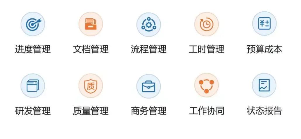 奥博思项目管理软件系统助力同行者科技提升项目管理效率，促进企业高质量发展(图2)