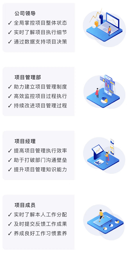 海辰储能选择奥博思 PowerProject 项目管理系统提升项目管理效率(图3)