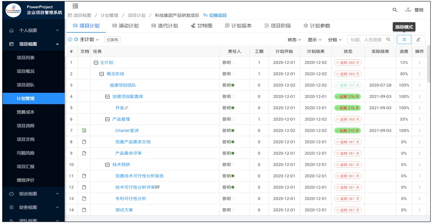 半导体/集成电路/IC设计/芯片领域项目管理软件（奥博思 Powerproject）介绍(图3)
