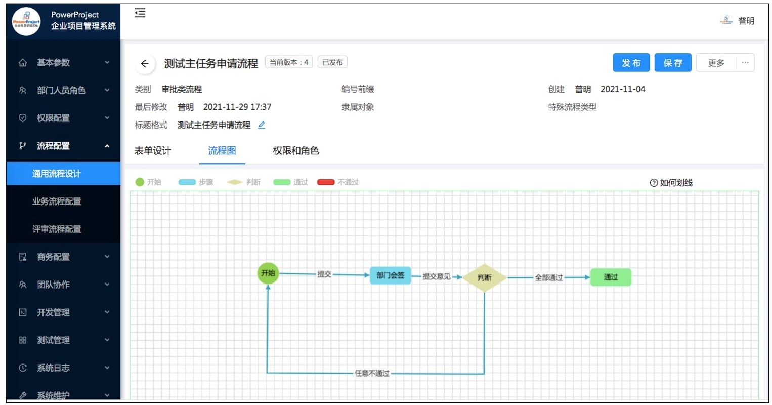 半导体/集成电路/IC设计/芯片领域项目管理软件（奥博思 Powerproject）介绍(图5)