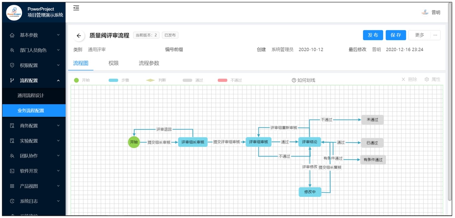 半导体/集成电路/IC设计/芯片领域项目管理软件（奥博思 Powerproject）介绍(图7)