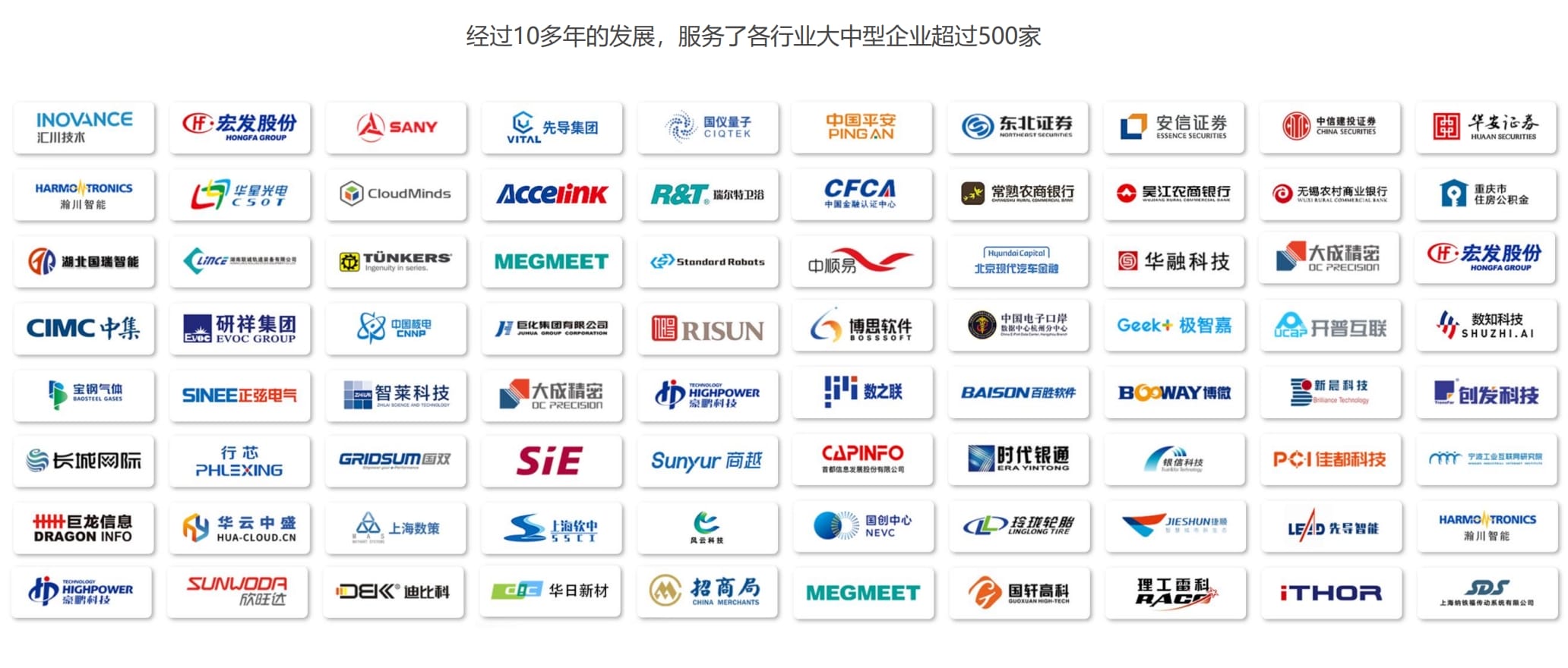项目管理软件是什么？五款专业的项目管理软件介绍(图4)