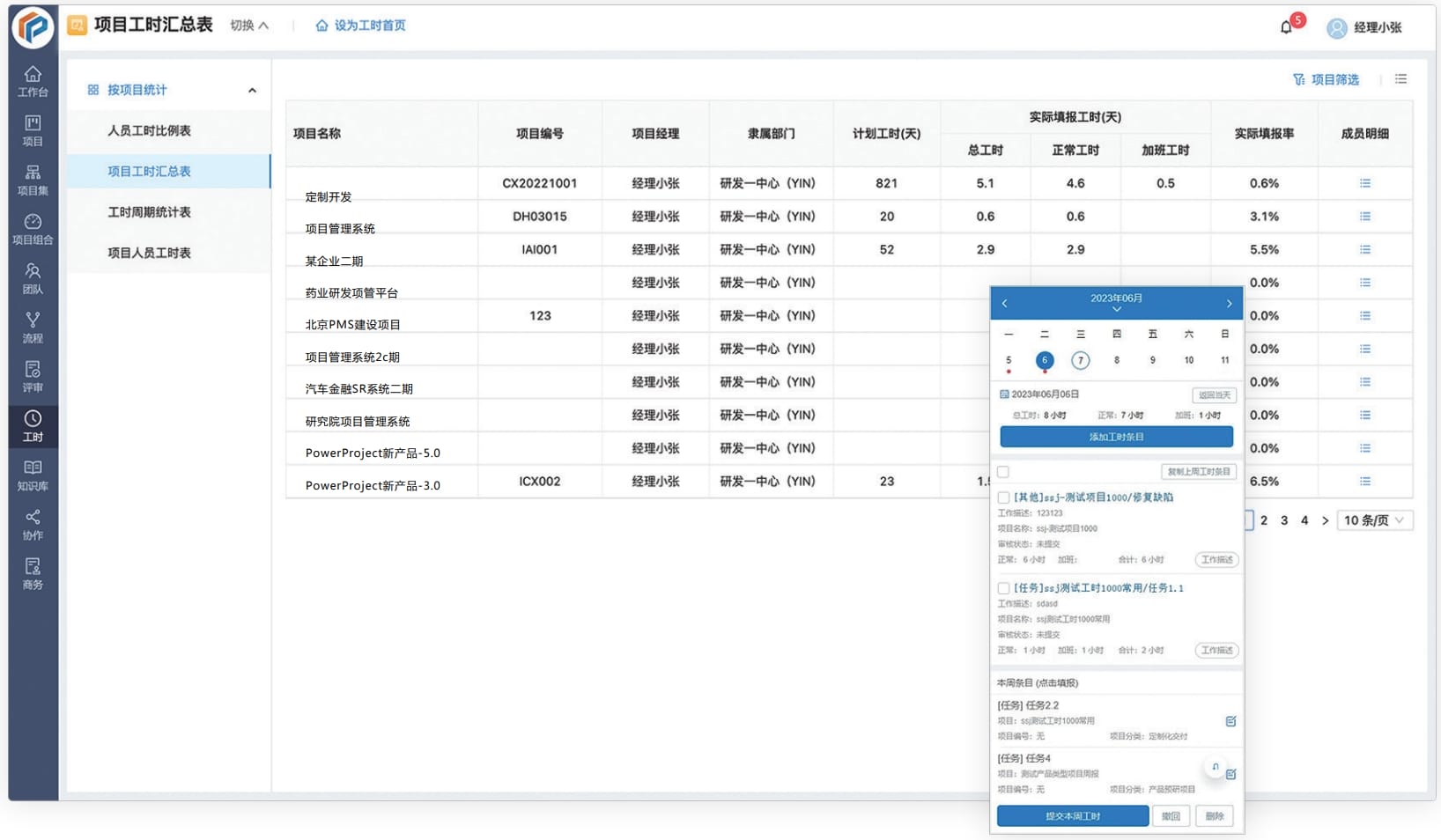 项目管理软件是什么？五款专业的项目管理软件介绍(图9)