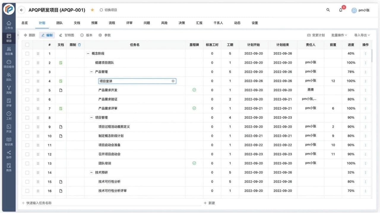 汽车零部件企业：一汽东机工选择奥博思 PowerProject 项目管理系统提升研发项目管理效率(图5)