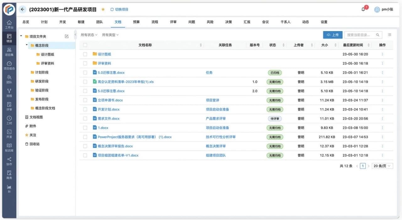 汽车零部件企业：一汽东机工选择奥博思 PowerProject 项目管理系统提升研发项目管理效率(图9)