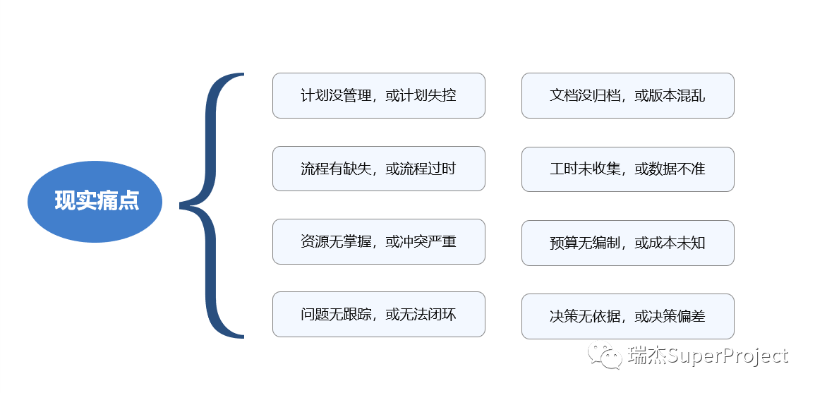 万泰沧海(图1)