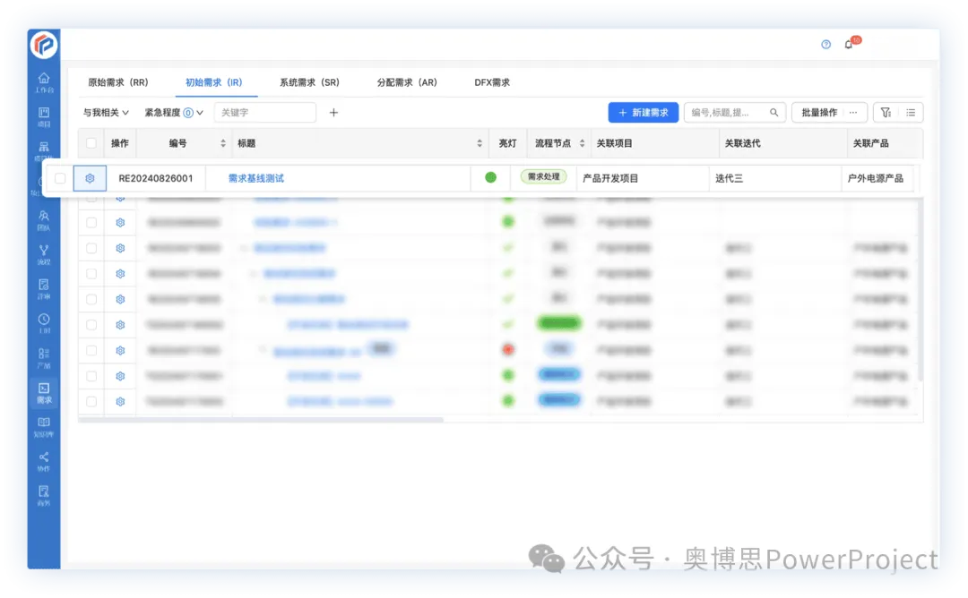 奥博思 PowerProject 项目管理系统支持 IPD 流程高效落地(图7)