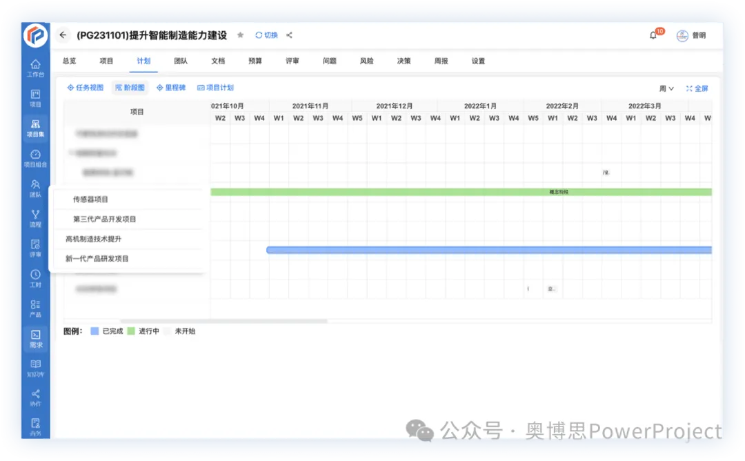 奥博思 PowerProject 项目管理系统支持 IPD 流程高效落地(图8)