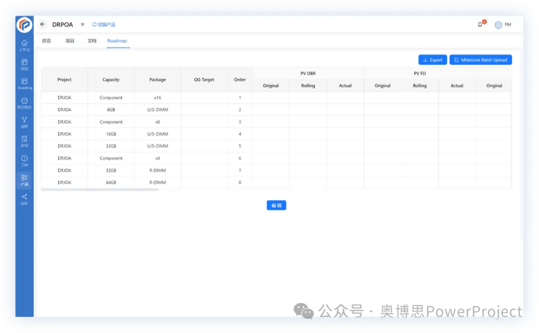 奥博思 PowerProject 项目管理系统支持 IPD 流程高效落地(图9)