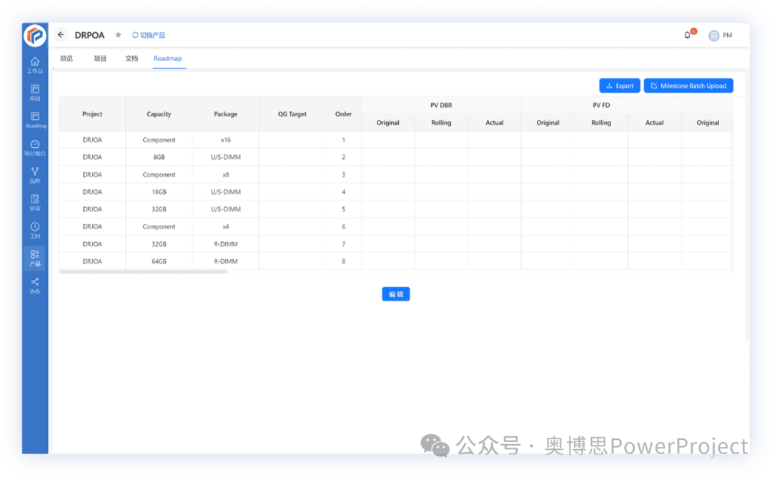奥博思 PowerProject 项目管理系统支持 IPD 流程高效落地(图9)