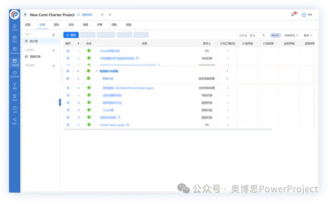 奥博思 PowerProject 项目管理系统支持 IPD 流程高效落地(图10)