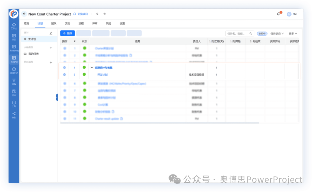 奥博思 PowerProject 项目管理系统支持 IPD 流程高效落地(图10)