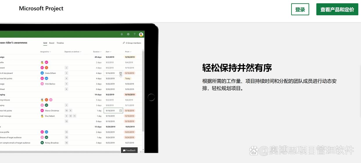 国内常用的五大项目管理系统分享(图8)
