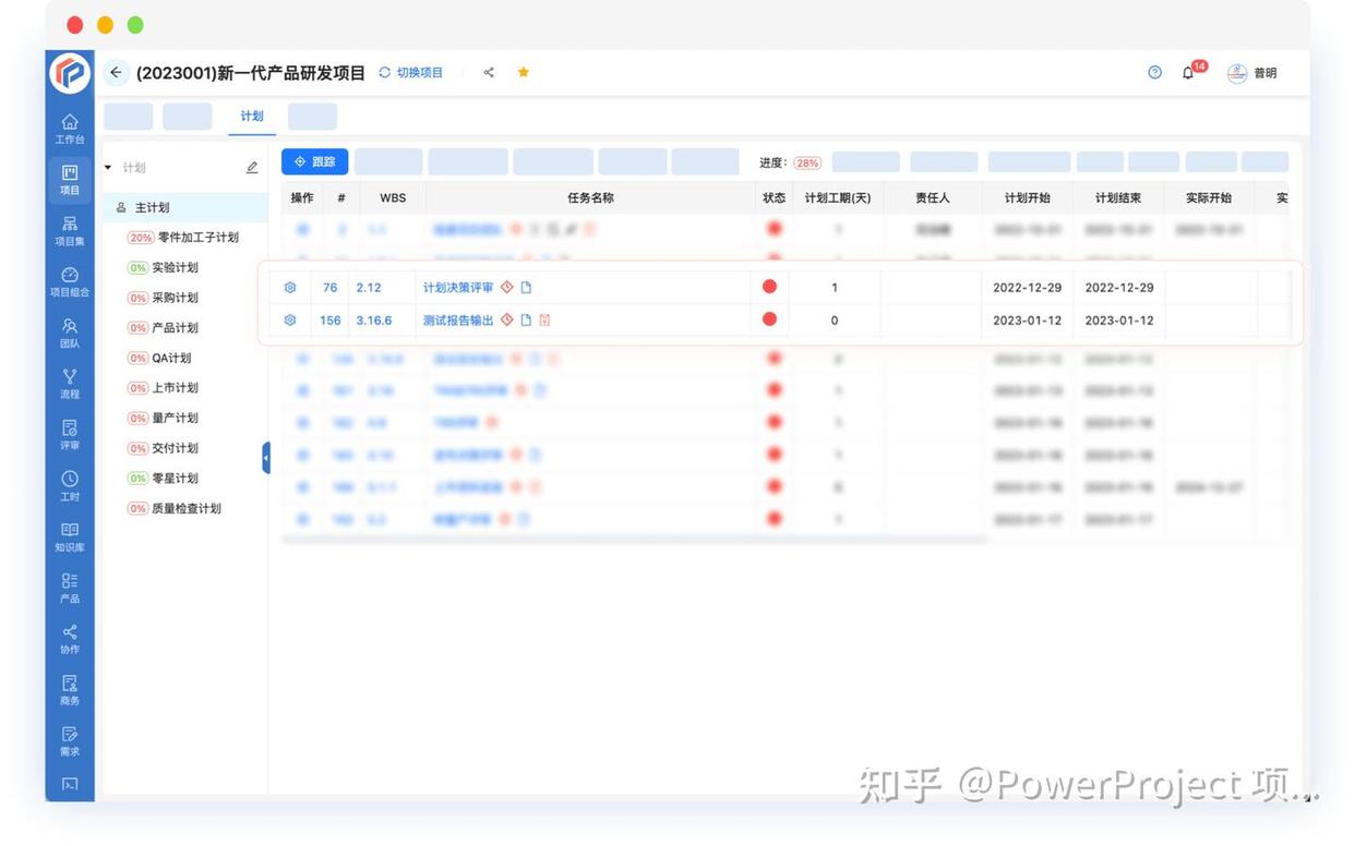 制造企业项目管理系统：PowerProject 助力实现项目全周期管理(图3)