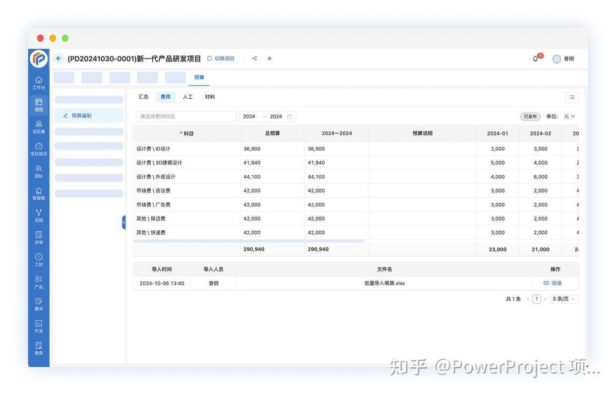 制造企业项目管理系统：PowerProject 助力实现项目全周期管理(图5)
