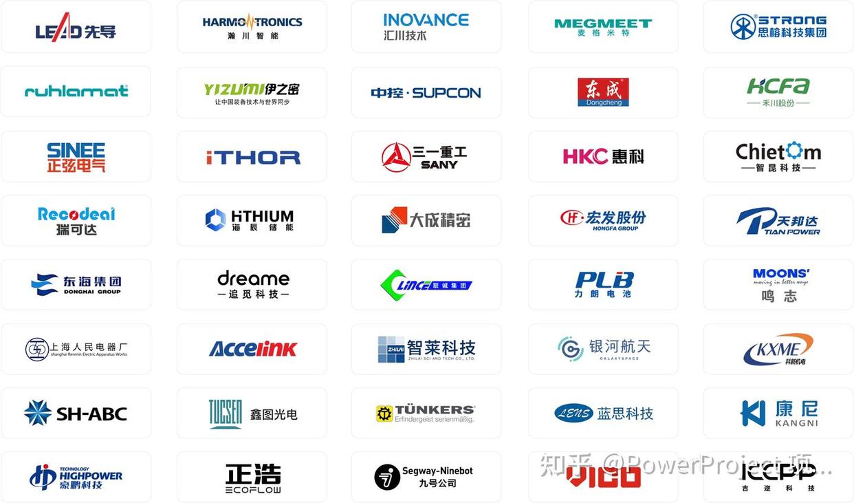制造企业项目管理系统：PowerProject 助力实现项目全周期管理(图10)