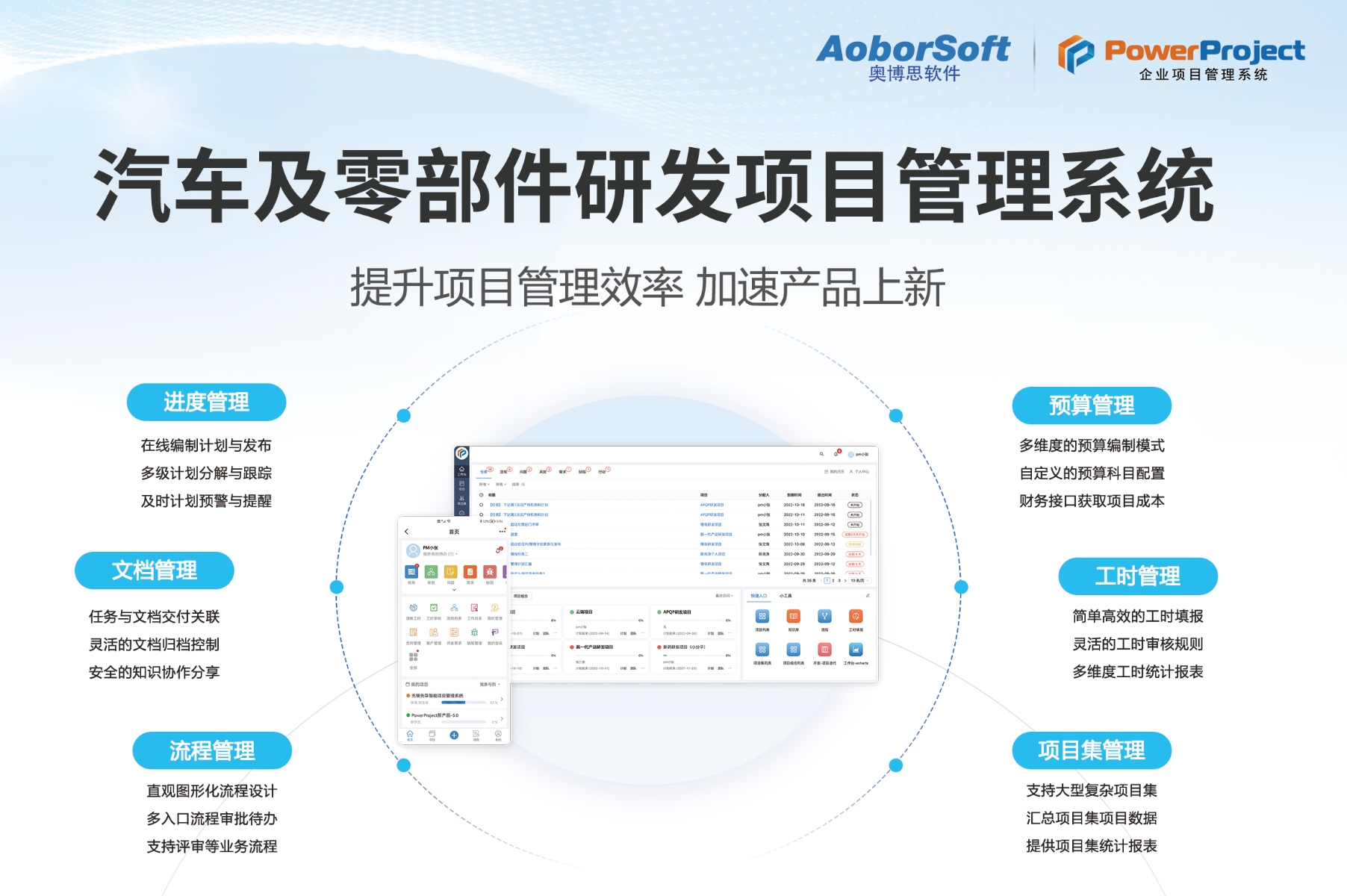 汽车及零部件研发项目管理软件（奥博思PowerProject）的功能有哪些？(图3)
