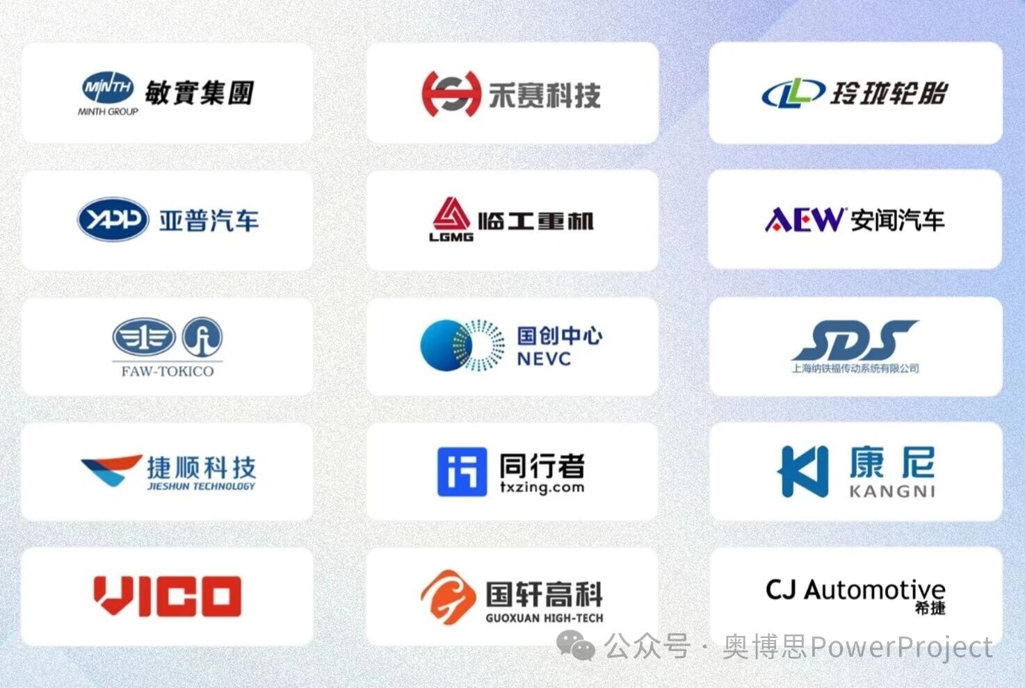 汽车研发项目管理：某高端新能源车企选择奥博思 PowerProject 项目管理系统(图3)