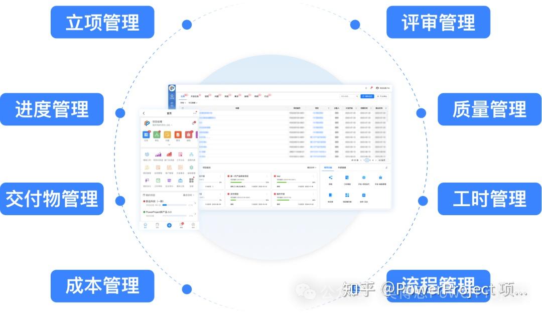 项目管理工具如何打破管理混乱局面？(图3)