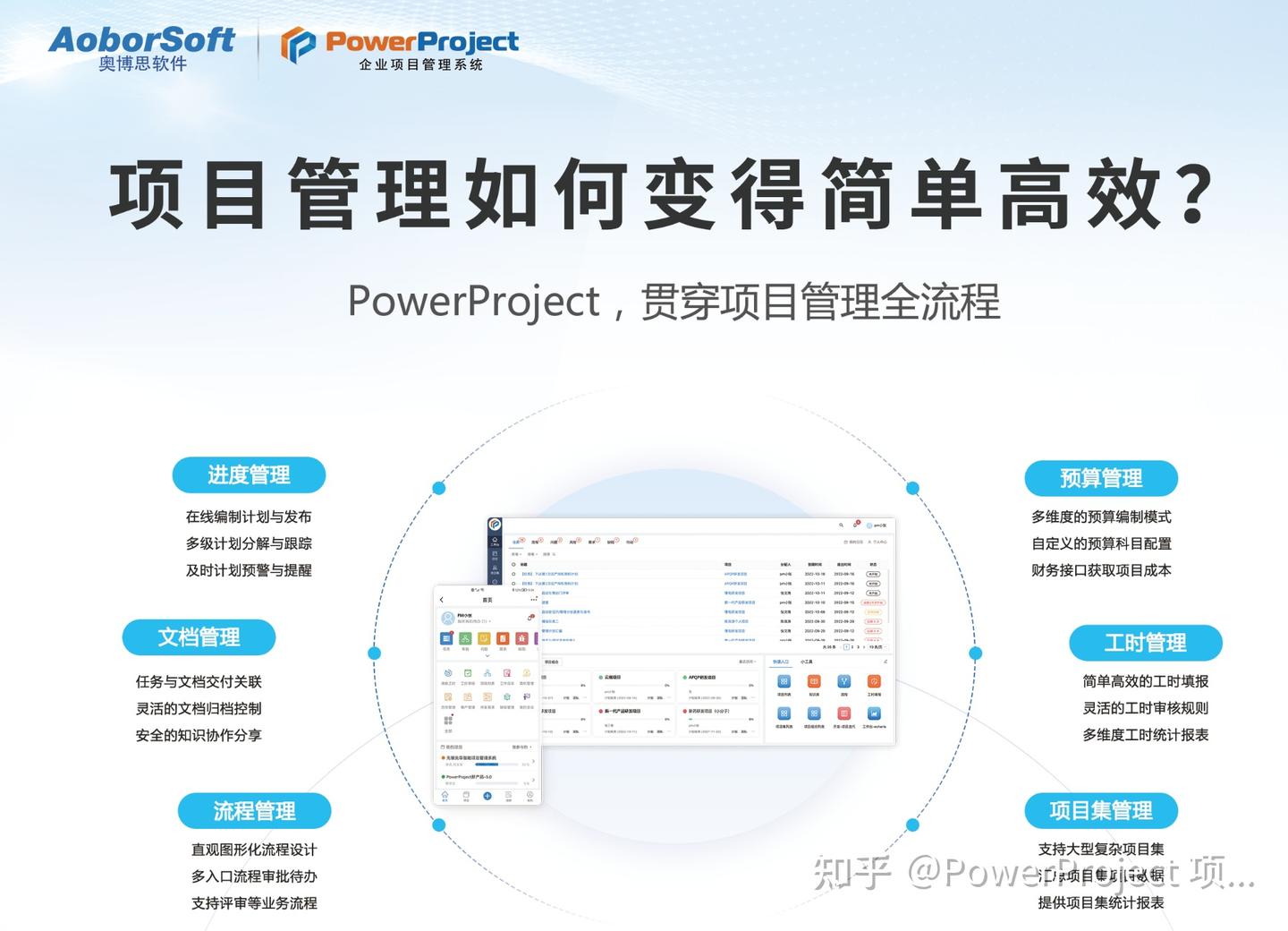 项目管理工具如何打破管理混乱局面？(图5)