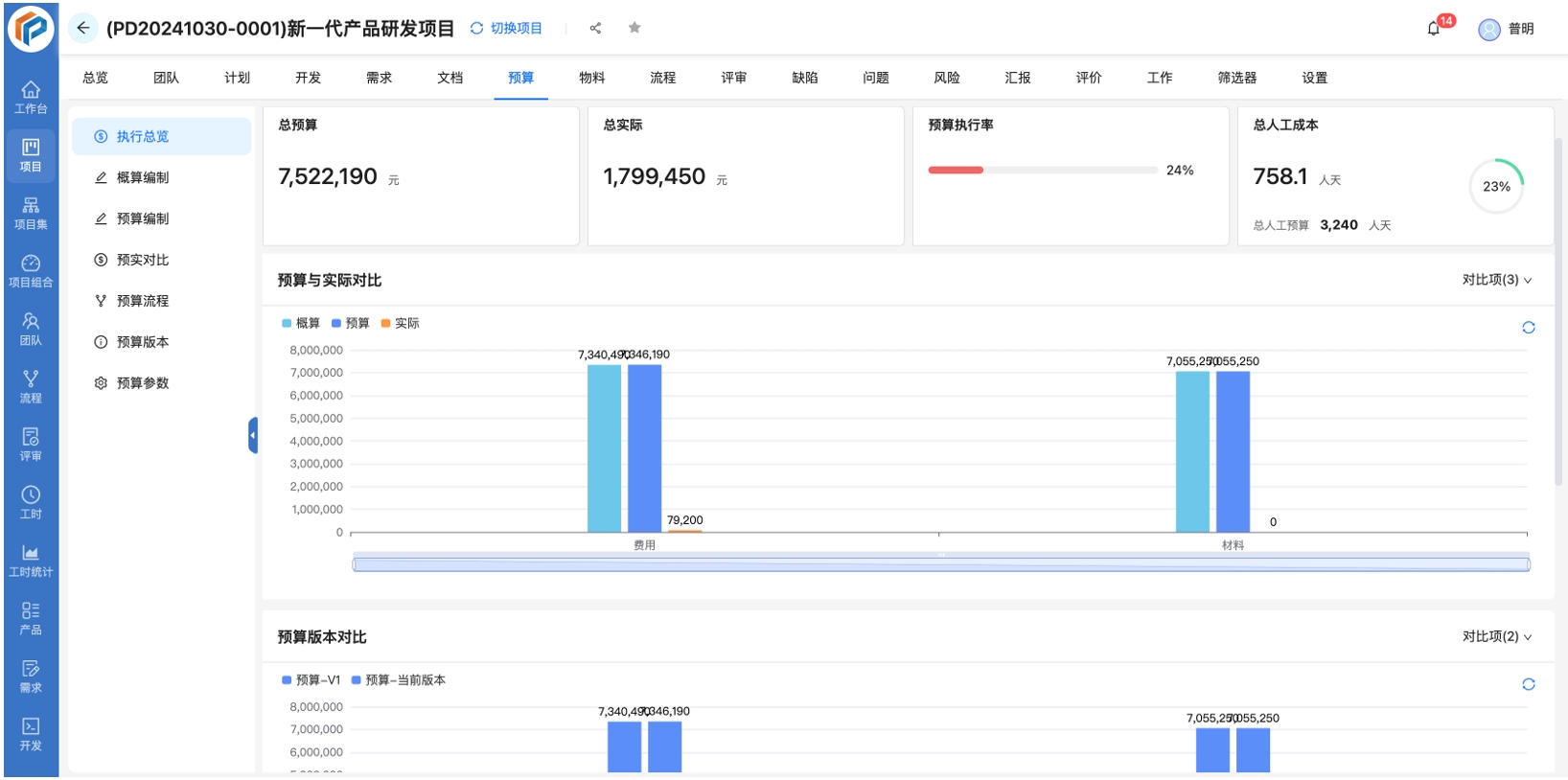 奥博思PowerProject项目管理系统助力博旭新能源实现装备制造全生命周期精细管控(图8) 奥博思PowerProject项目管理系统助力博旭新能源实现装备制造全生命周期精细管控(图8)
