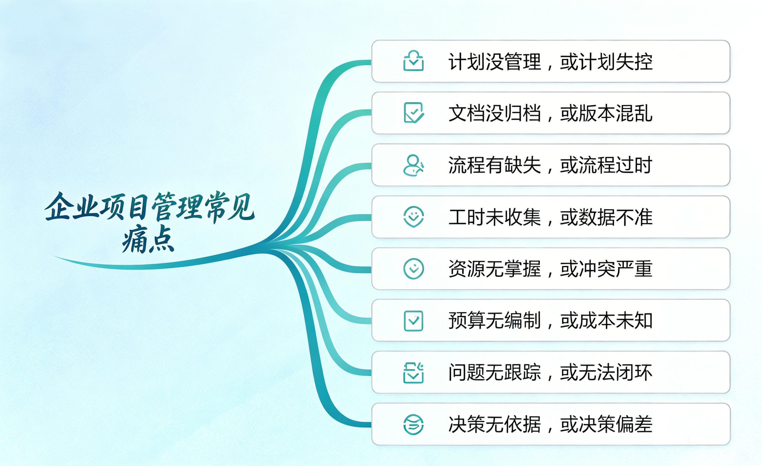 奥博思PowerProject项目管理系统助力博旭新能源实现装备制造全生命周期精细管控(图2) 奥博思PowerProject项目管理系统助力博旭新能源实现装备制造全生命周期精细管控(图2)