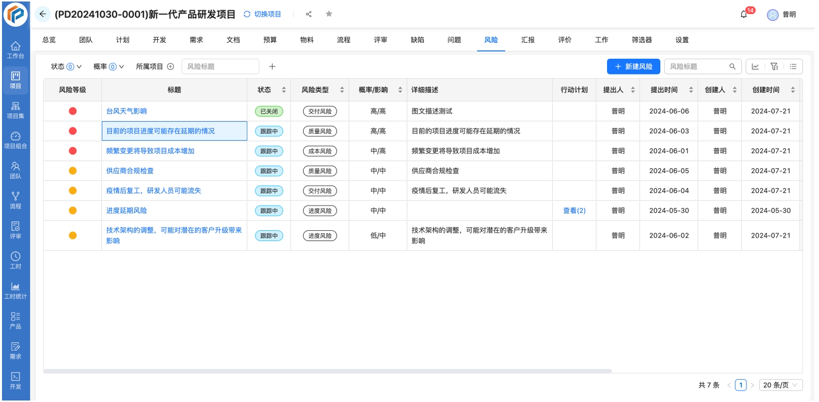 奥博思PowerProject项目管理系统助力博旭新能源实现装备制造全生命周期精细管控(图9) 奥博思PowerProject项目管理系统助力博旭新能源实现装备制造全生命周期精细管控(图9)