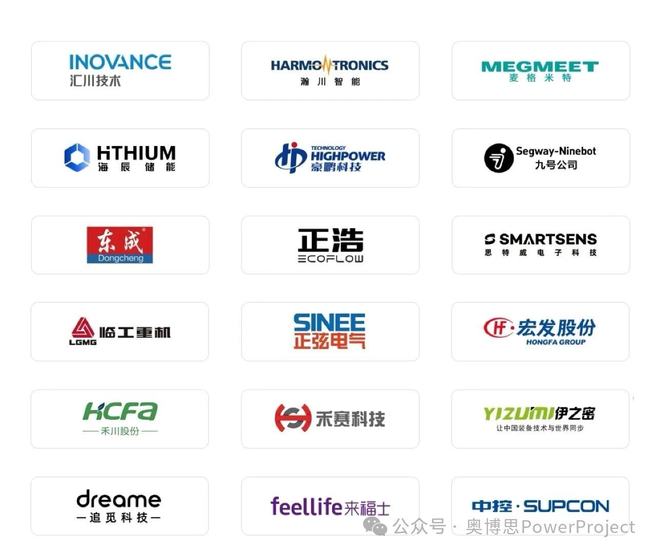 适配制造业的项目管理软件有哪些?加华微捷上线奥博思PowerProject打造精密制造项目管理平台(图2) 适配制造业的项目管理软件有哪些?加华微捷上线奥博思PowerProject打造精密制造项目管理平台(图2)