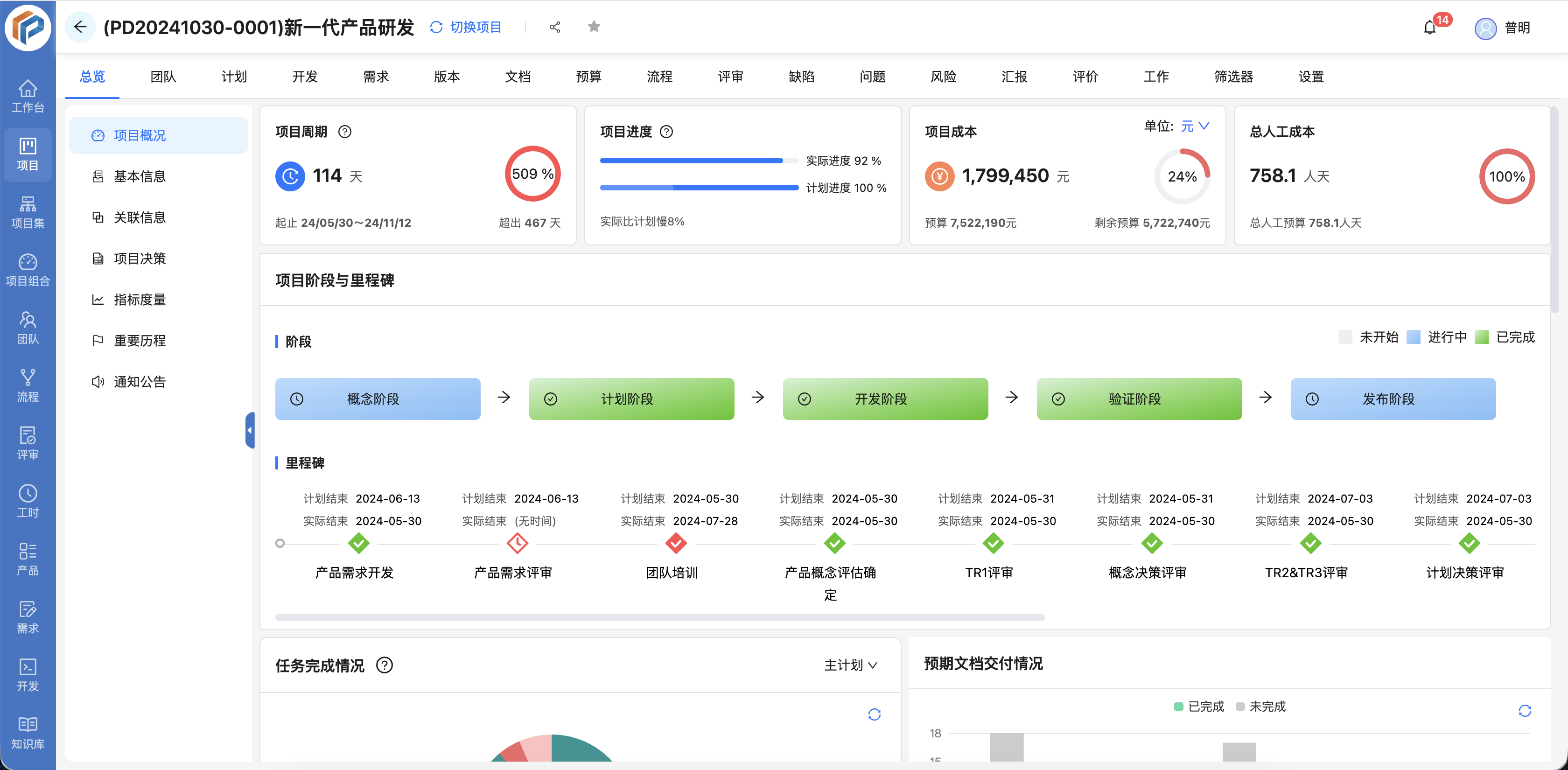 国内高分项目管理软件:奥博思PowerProject介绍(图7) 国内高分项目管理软件:奥博思PowerProject介绍(图7)