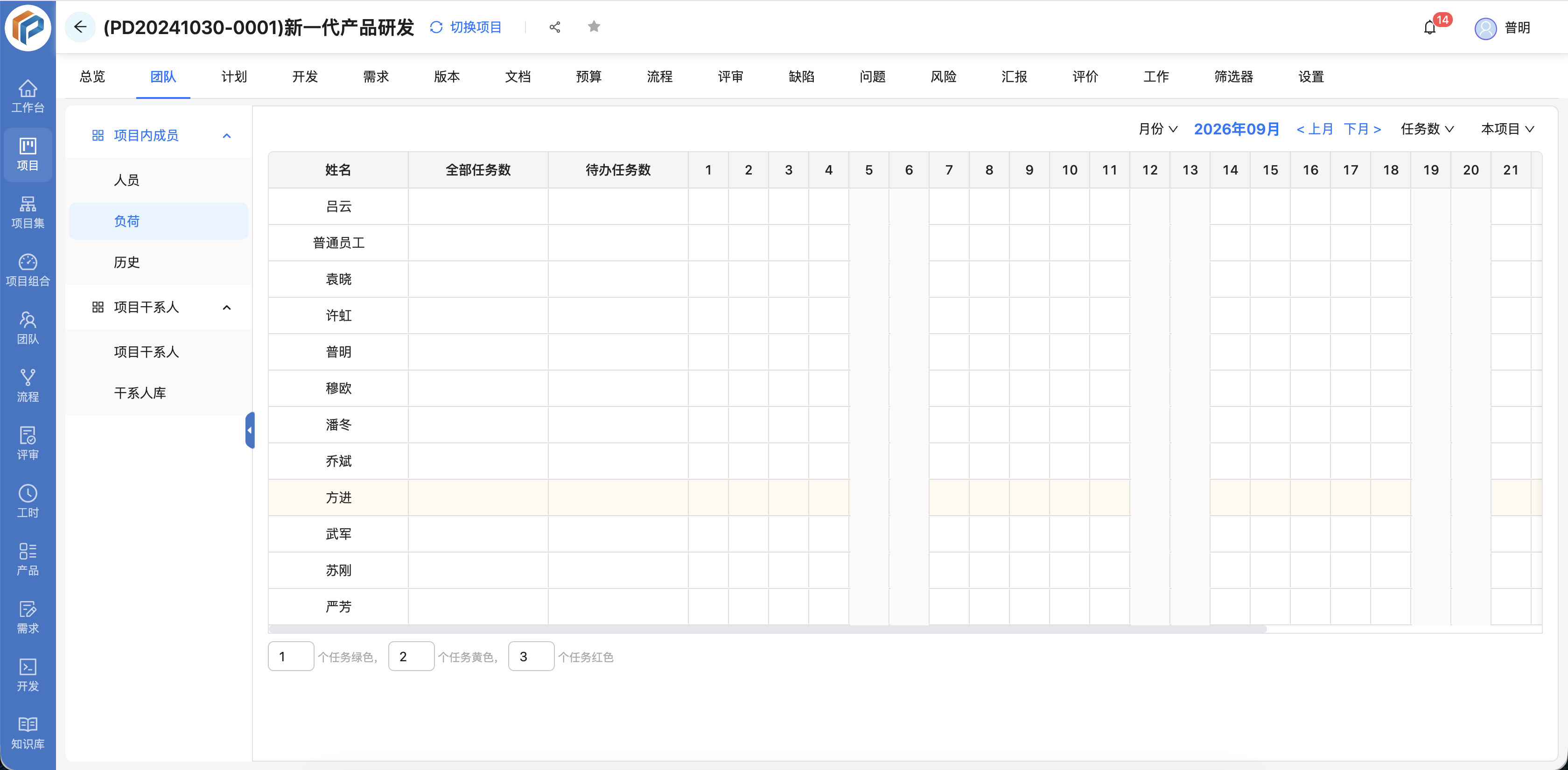 国内高分项目管理软件:奥博思PowerProject介绍(图3) 国内高分项目管理软件:奥博思PowerProject介绍(图3)