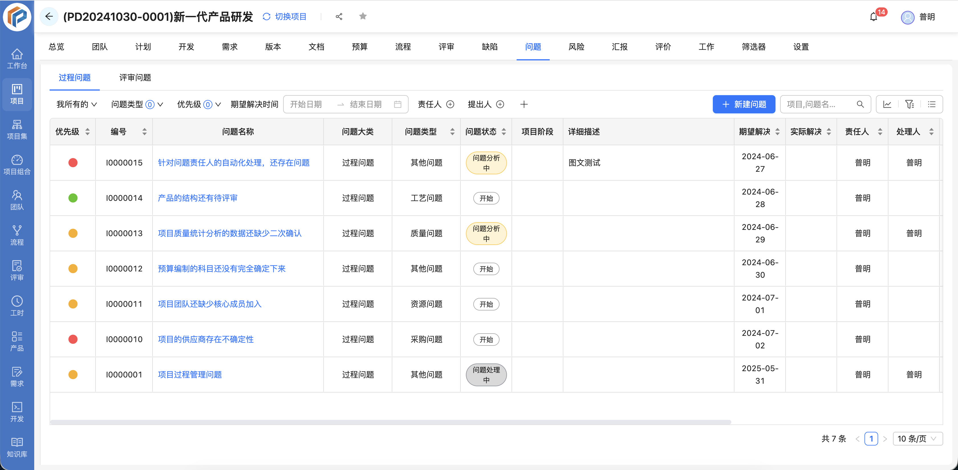国内高分项目管理软件:奥博思PowerProject介绍(图6) 国内高分项目管理软件:奥博思PowerProject介绍(图6)