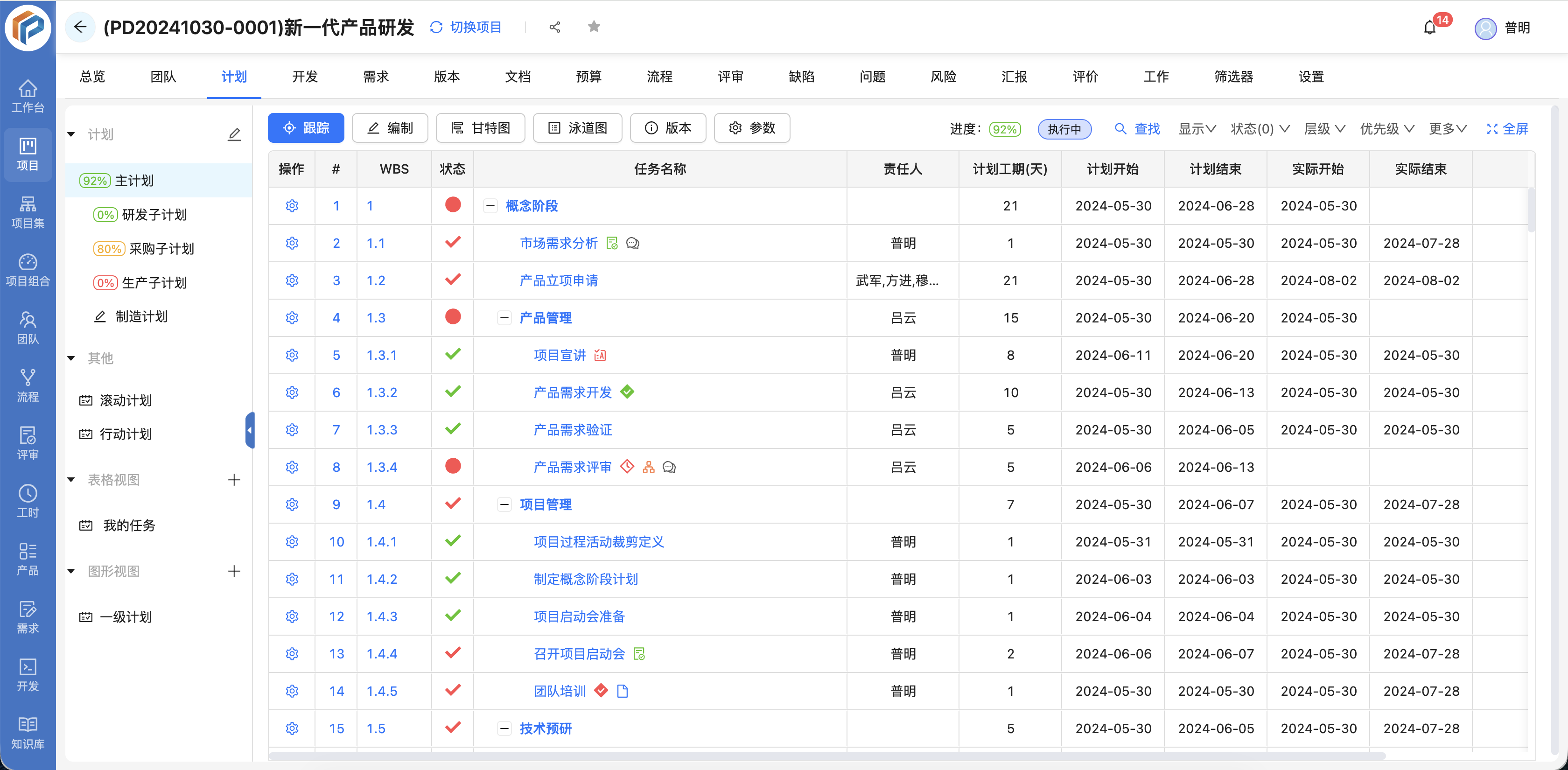 一套项目管理系统用了八年,他们为何选择继续升级?(图5) 一套项目管理系统用了八年,他们为何选择继续升级?(图5)